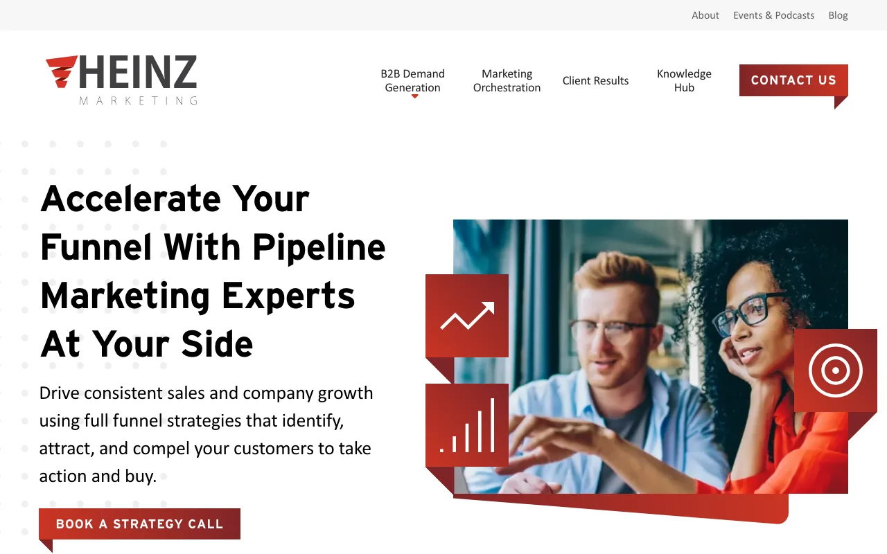 Heinz Marketing homepage screenshot — B2B marketing agency