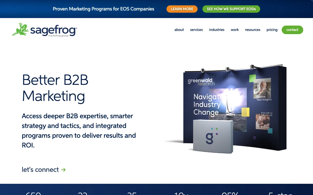 SageFrog homepage screenshot — B2B marketing agency