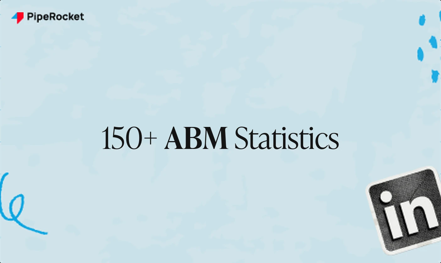 150+ Account-Based Marketing Statistics (Updated August 2026)