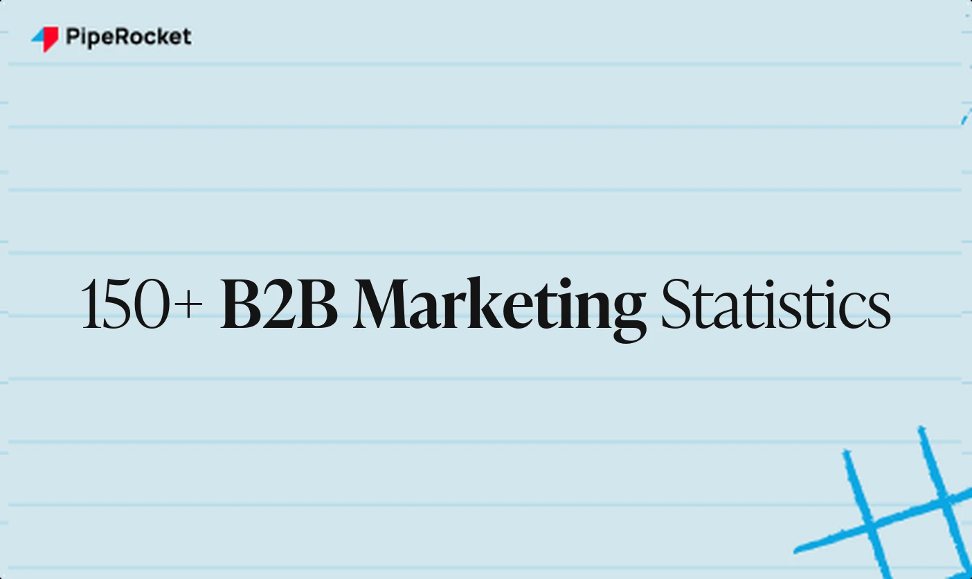 150+ B2B Marketing Statistics (Updated August 2026)
