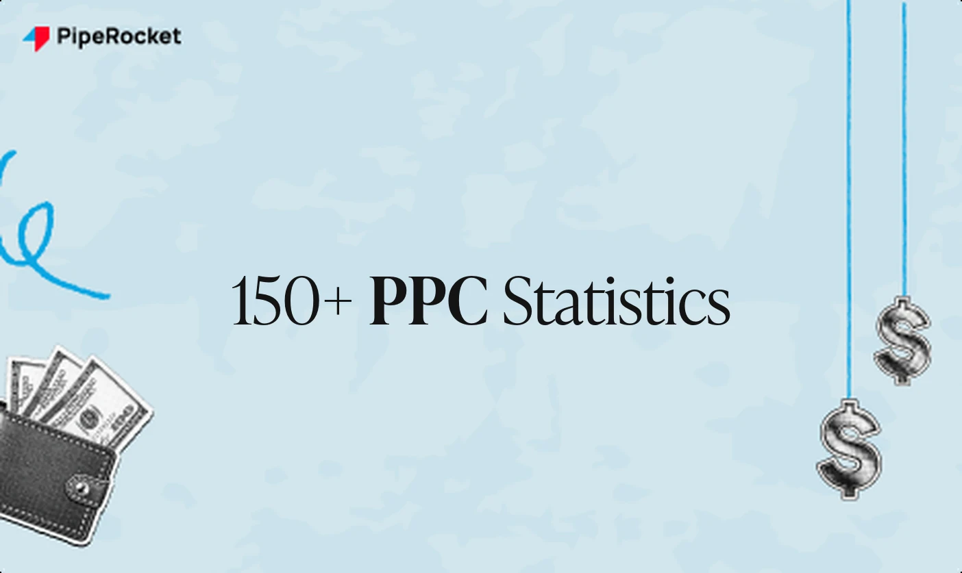 150+ PPC Statistics (Updated August 2026)