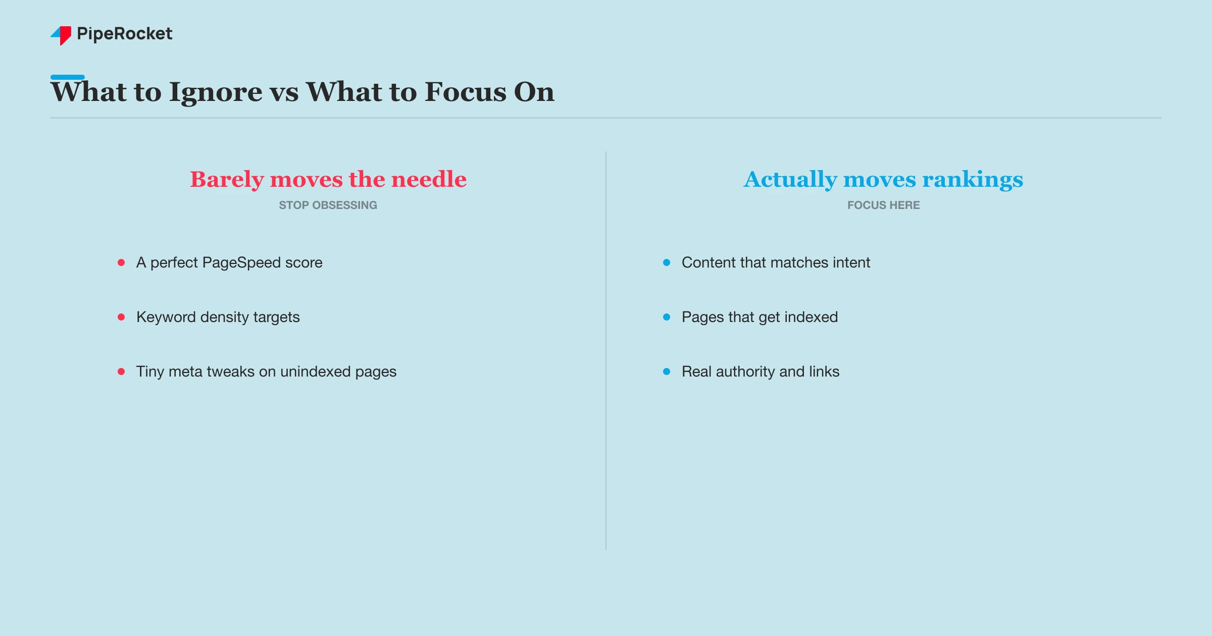 A comparison of low-impact ranking factors SaaS teams obsess over versus the high-impact ones to focus on.