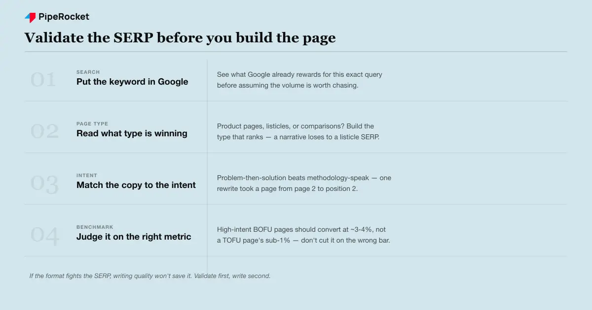 Matching the live SERP format and intent moves a stuck page faster than rewriting for quality alone