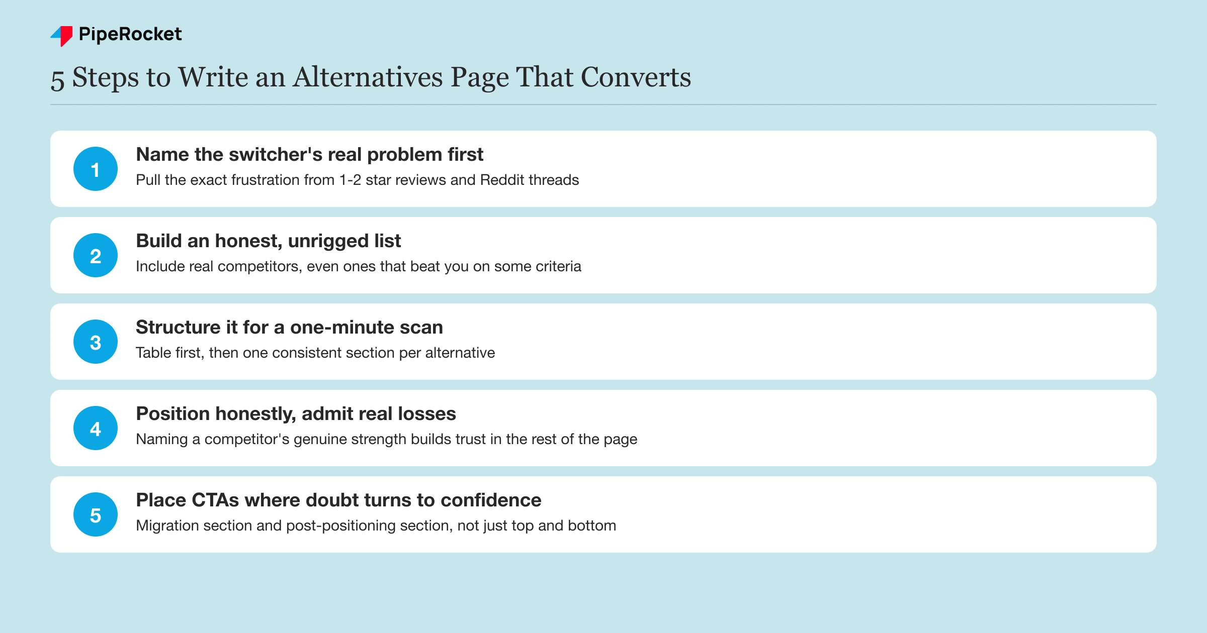 The 5 steps to write a SaaS alternatives page that converts, from naming the problem to CTA placement