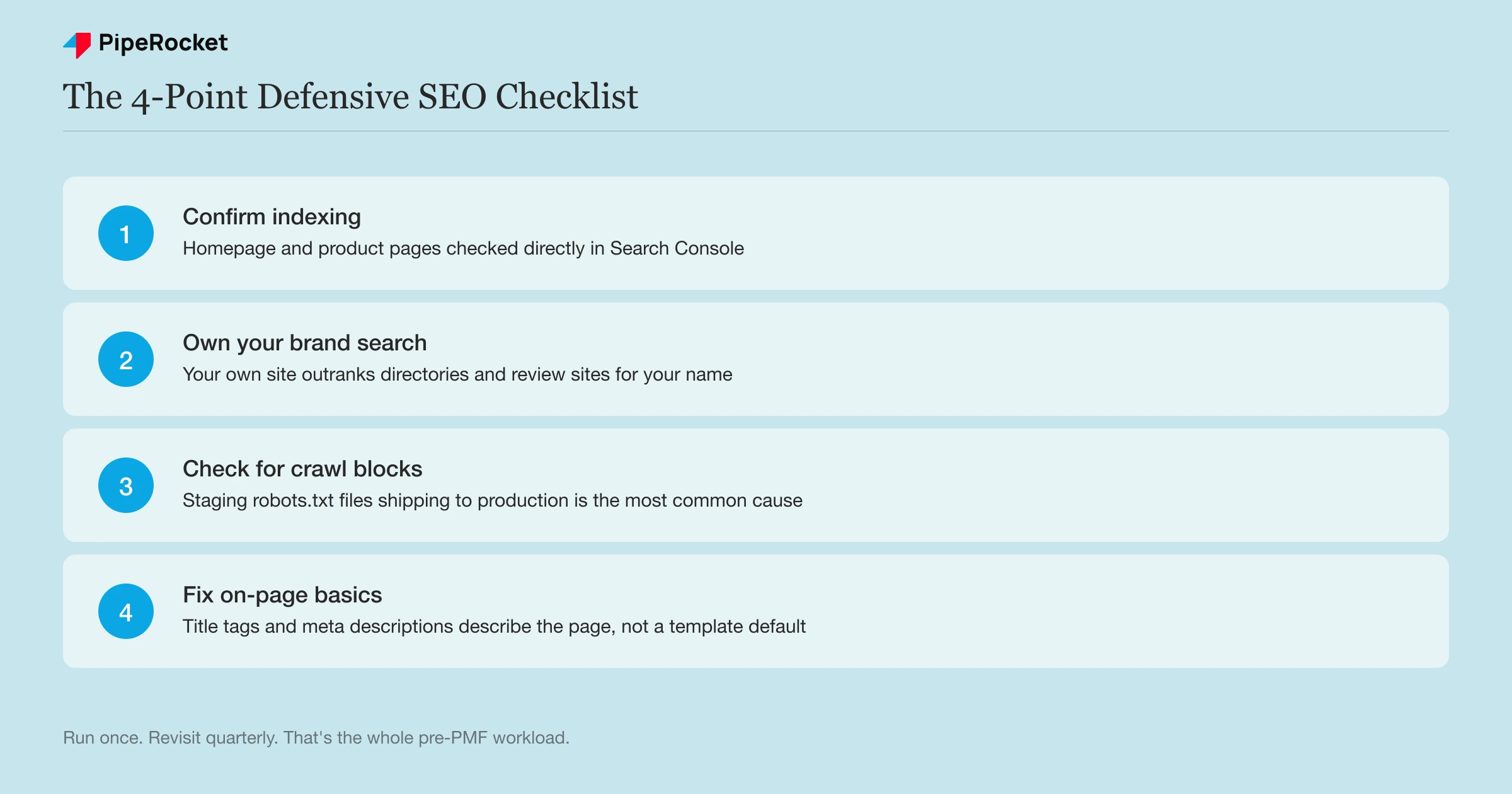 The four-point defensive SEO checklist: confirm indexing, own your brand search, check for crawl blocks, fix on-page basics