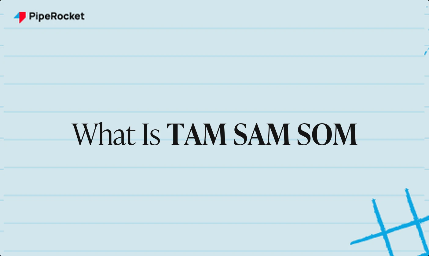 What Is TAM SAM SOM? Stop Guessing Your Market Size
