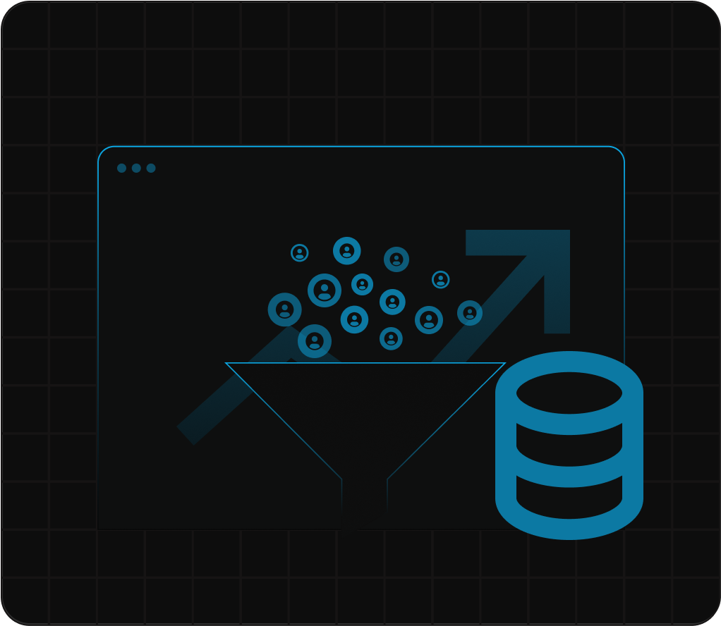 Full-Funnel-Optimization