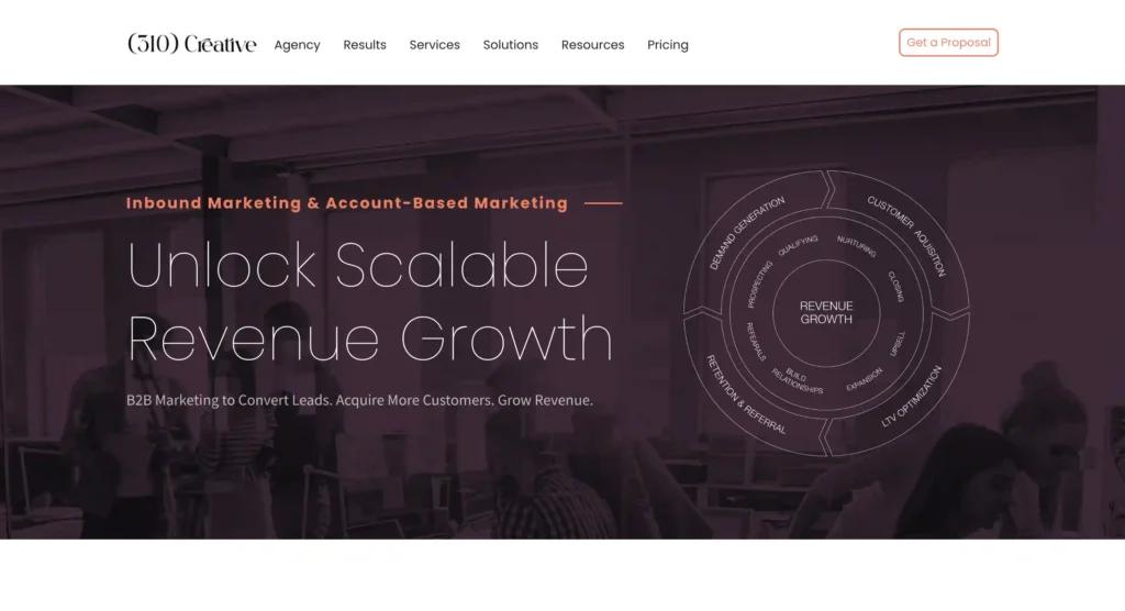 310 Creative Homepage